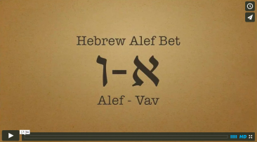 Hebrew Alef-Bet Part 3: Alef through Vav