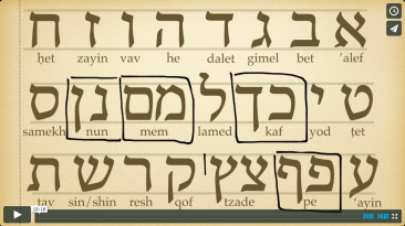 Hebrew Alef-Bet Part 2: The Consonants